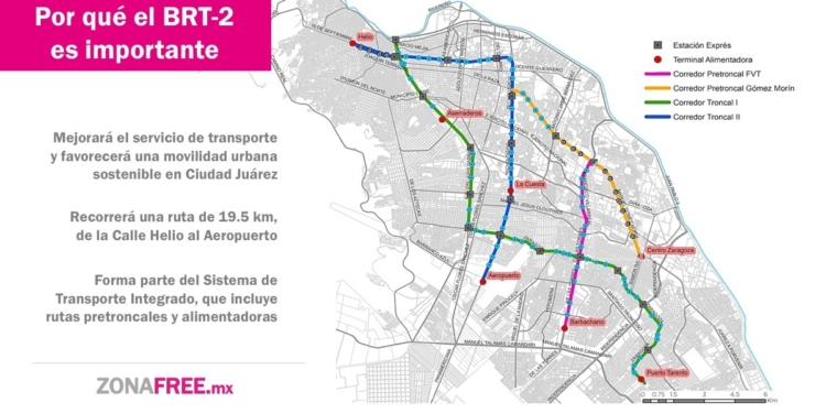 Por qué el BRT-2 es importante para Juárez