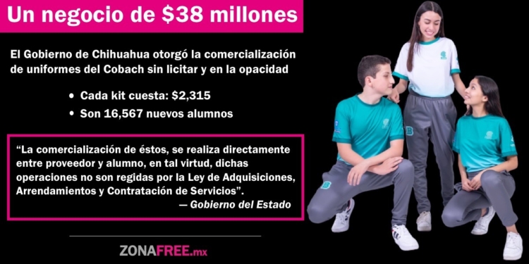 Gobierno de Chihuahua otorgó sin licitar el negocio de uniformes del Cobach que vale $38 millones