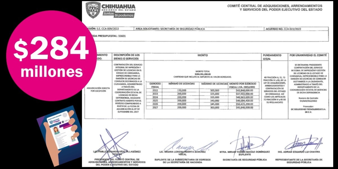 Maru contrató a una empresa sin experiencia para la emisión de licencias de conducir durante 6 años