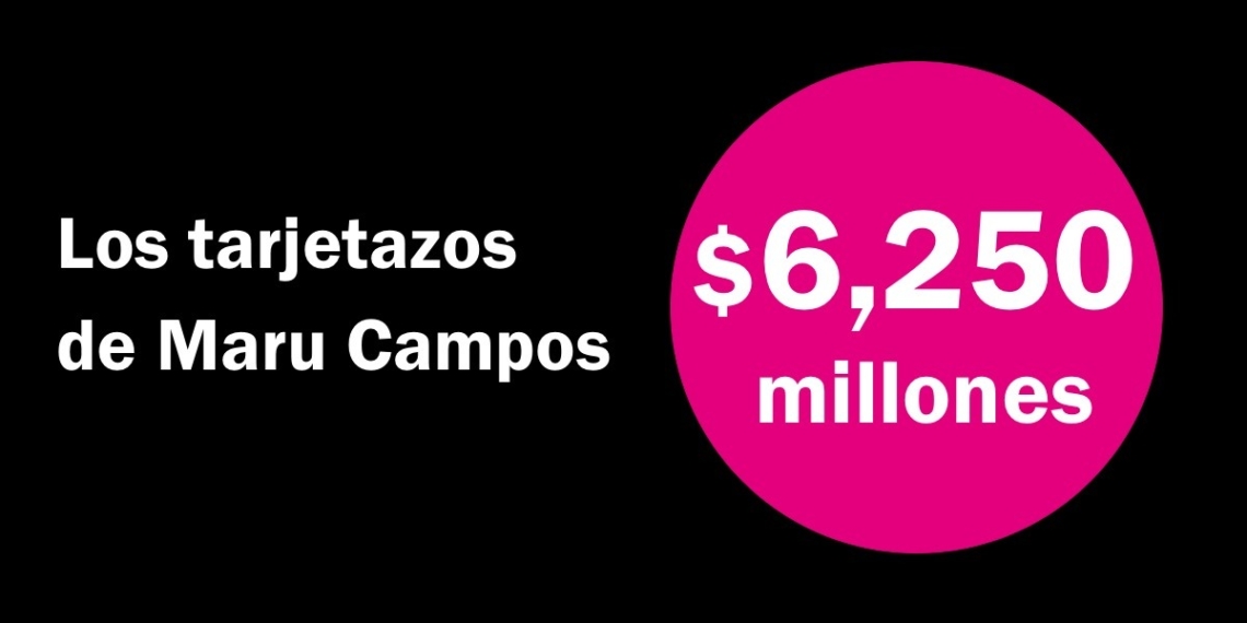 Los tarjetazos de Maru Campos