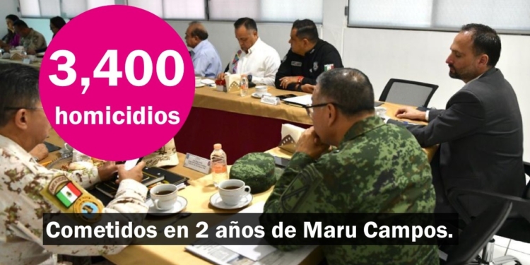 Asesinan a 3,400 personas en dos años de Maru Campos como gobernadora