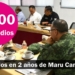 Asesinan a 3,400 personas en dos años de Maru Campos como gobernadora