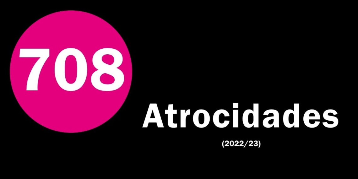 95 mujeres asesinadas con crueldad extrema y 55 masacres exhiben malgasto en Plataforma Centinela