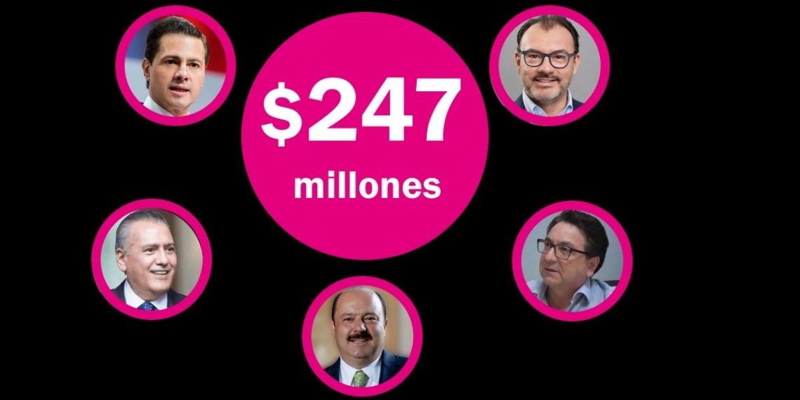 Operación Safiro: Un robo impune al pueblo de Chihuahua