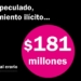 Denuncias penales contra Cruz Pérez Cuéllar exhiben desvíos por $181 millones del erario