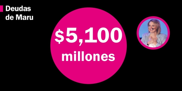 Maru Campos endeudó con $5,100 millones más a Chihuahua, antes de Navidad