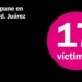 Un año después, la masacre en el Cereso de Ciudad Juárez continúa impune