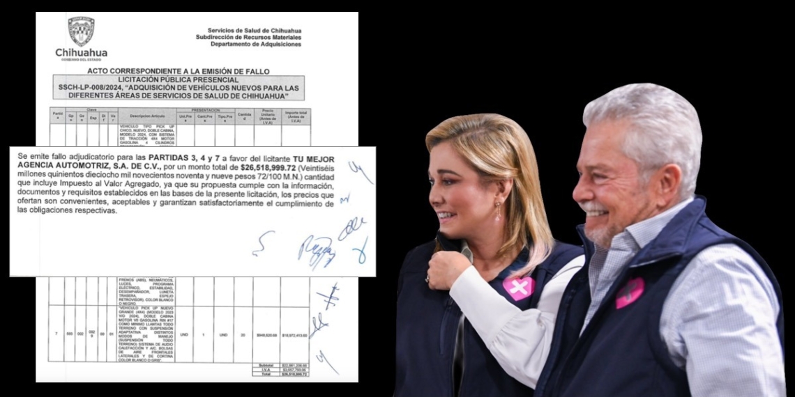 Gobierno de Chihuahua da nuevo contrato por $26.5 millones al prometido de Maru Campos