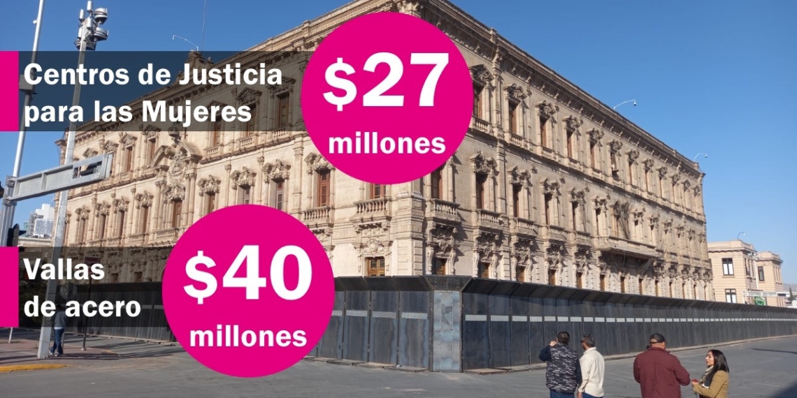 Maru destina $27 millones a Centros de Justicia para Mujeres. En las vallas de acero gastó $40 millones