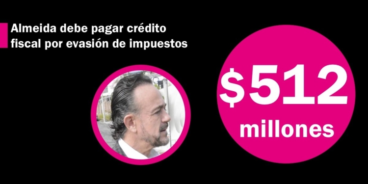 Eduardo Almeida Navarro, cómplice de César Duarte, pierde juicio por $512 millones ante el Fisco Federal