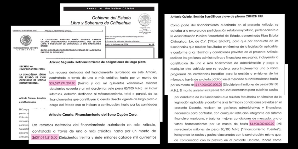 Maru Campos contratará $52 mil millones para refinanciar toda la deuda pública estatal