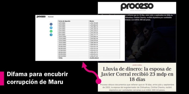 Proceso se presta para publicar calumnias de María Eugenia Campos