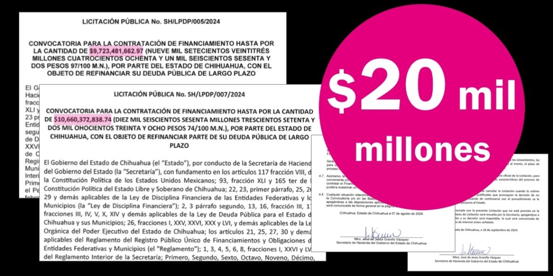 María Eugenia Campos pide $20 mil millones de nueva deuda pública para refinanciar créditos