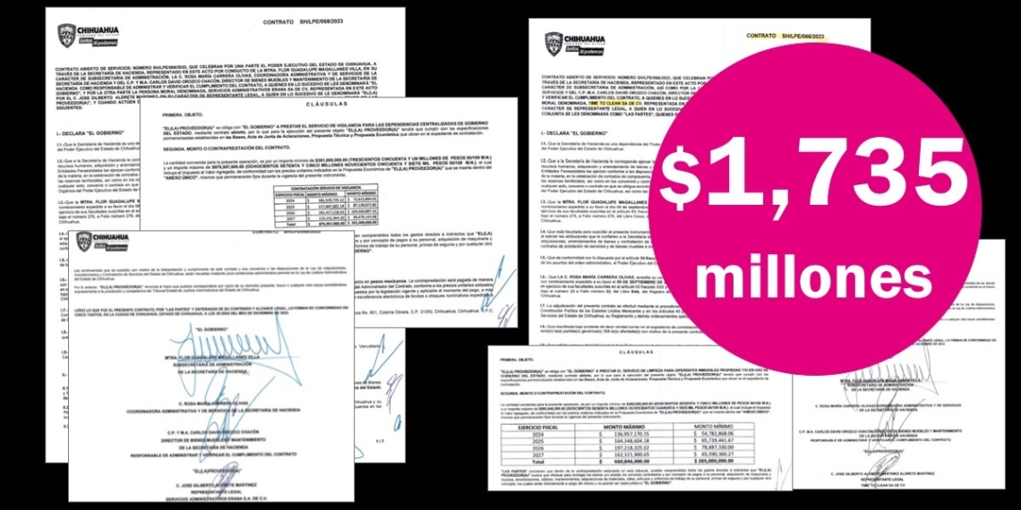 Maru Campos da contratos por $1,735 millones a patrocinadores del PAN, para vigilancia y aseo