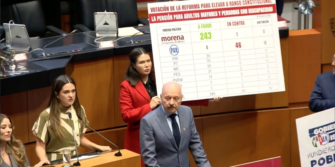 Exhiben en el Senado falta de apoyo de María Eugenia Campos a personas con discapacidad