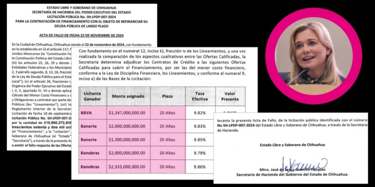 María Eugenia contrata $9 mil millones de nueva deuda pública para refinanciar créditos bancarios