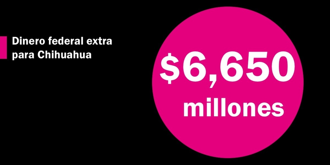 ¿Gobierno federal recorta dinero a Chihuahua?