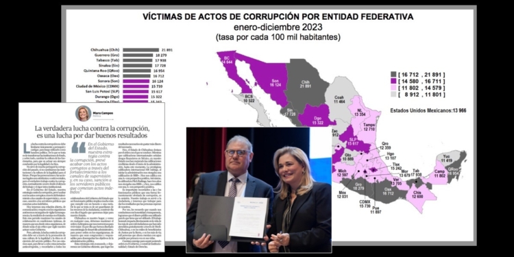 Así disfraza María Eugenia Campos la corrupción en su gobierno y el de César Duarte