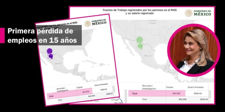 Maru Campos logró la pérdida de empleos en Chihuahua