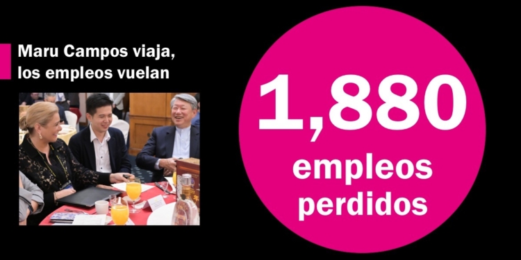 Viajes de Maru al extranjero tienen efecto negativo: Chihuahua perdió casi 2 mil empleos en 2024