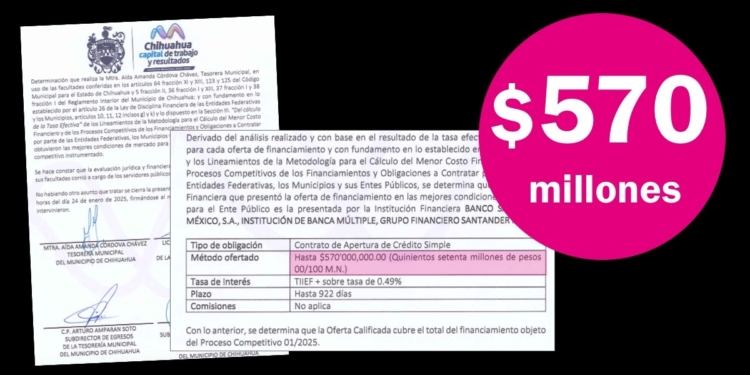 Marco Bonilla contrató nueva deuda pública por $570 millones con Santander