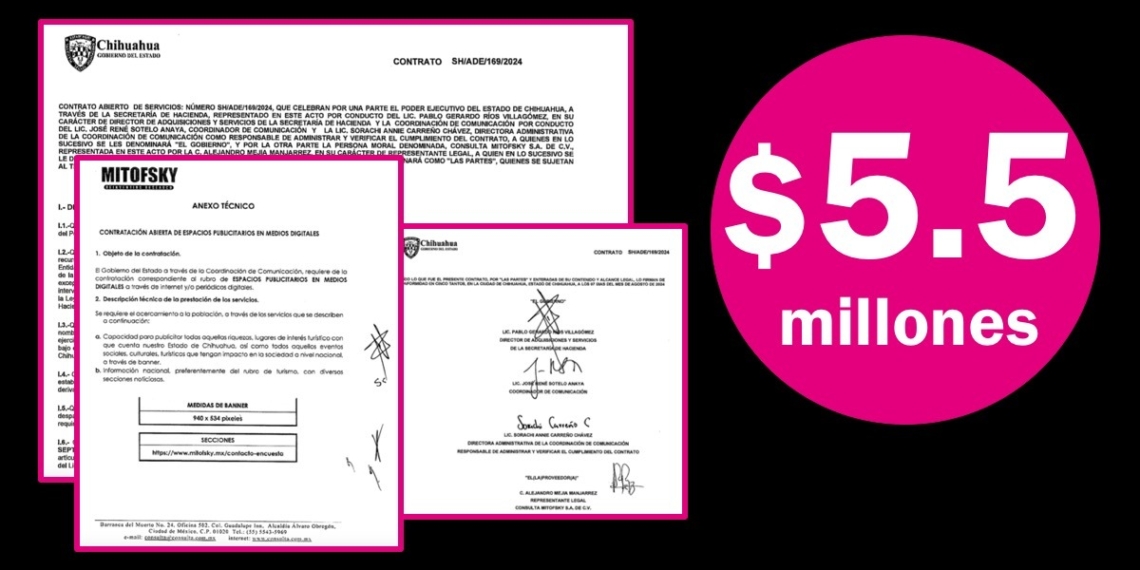 Maru Campos paga a Mitofsky para subir en las encuestas