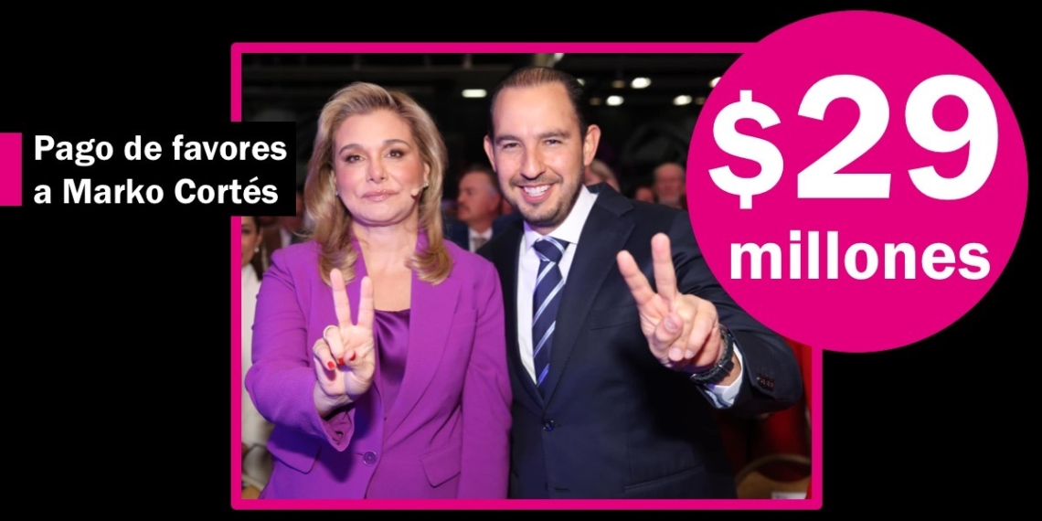 Maru paga $29 millones a cuñado de Marko Cortés por pautar en redes y golpear a sus críticos
