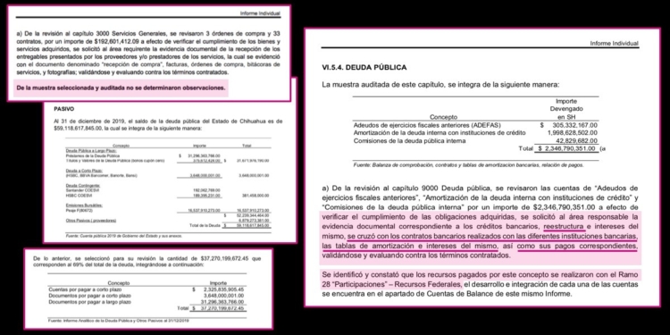 El Auditor Superior de Chihuahua miente