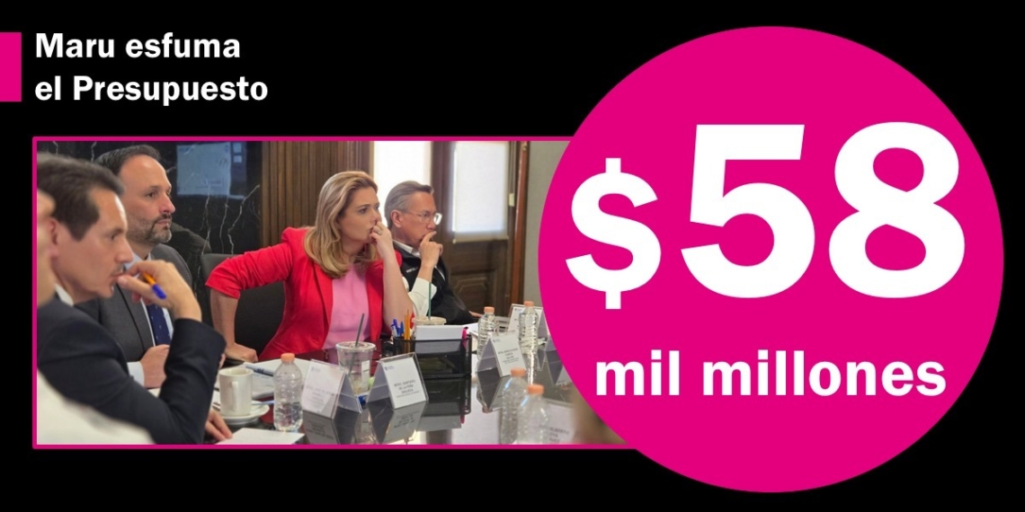 Maru Campos esfuma el Presupuesto 2025: se gastó 54% de lo programado en cuatro meses