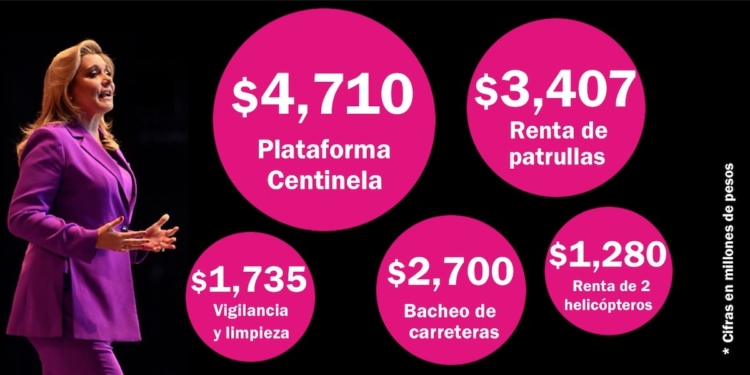 Los negocios favoritos de Maru Campos