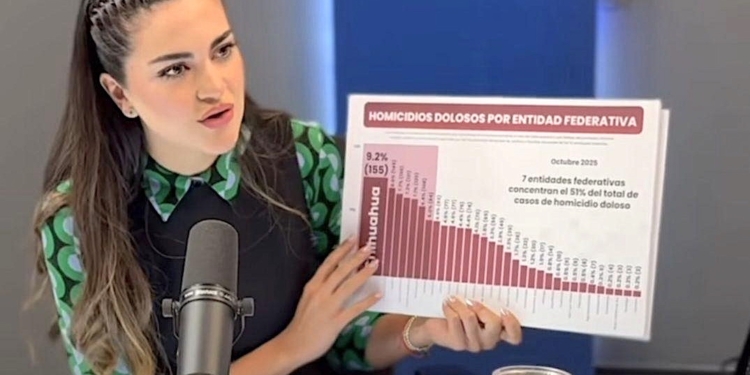 “Madrugue y asista a las Mesas de Seguridad”: Andrea Chávez a Maru Campos