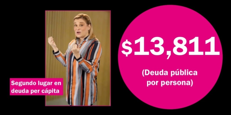 Chihuahua, segundo lugar nacional en deuda pública per cápita