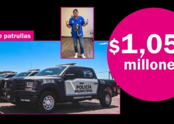 Bonilla amplió en $132 millones el contrato por la renta de patrullas bajo riesgos de corrupción