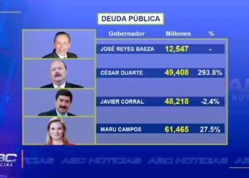 Corral exhibe las mentiras de Maru Campos sobre la deuda pública