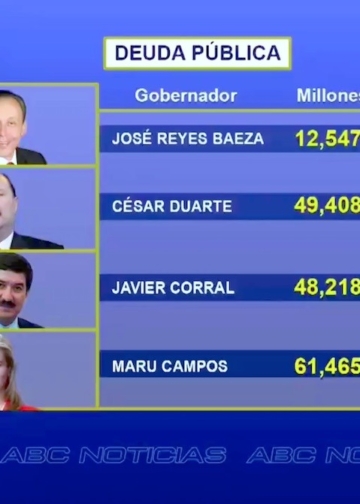 Corral exhibe las mentiras de Maru Campos sobre la deuda pública