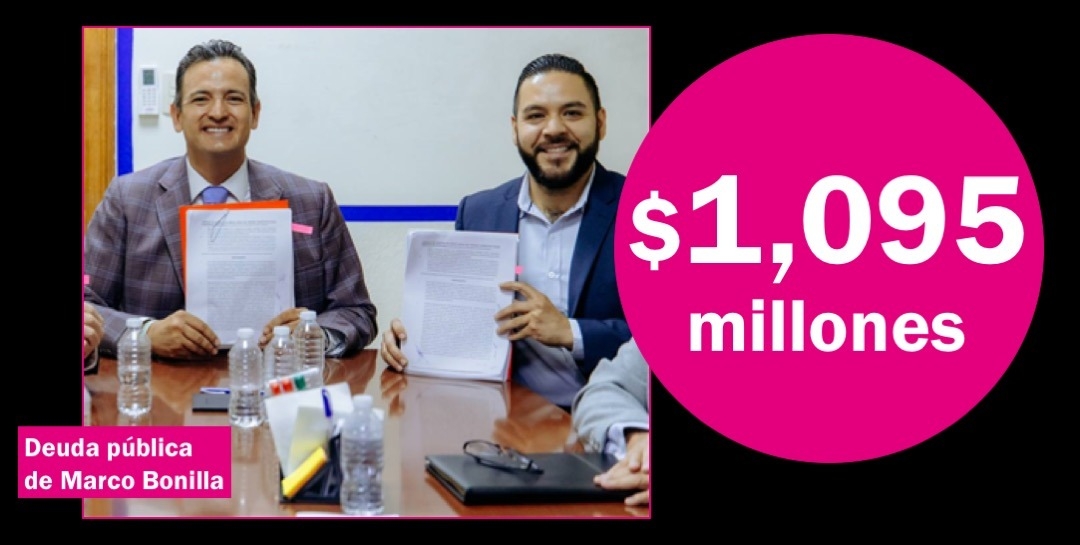 Deuda pública de Marco Bonilla cuesta $95 millones en intereses bancarios