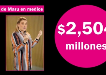 Maru Campos gasta $2,504 millones para el control de medios y distorsión informativa