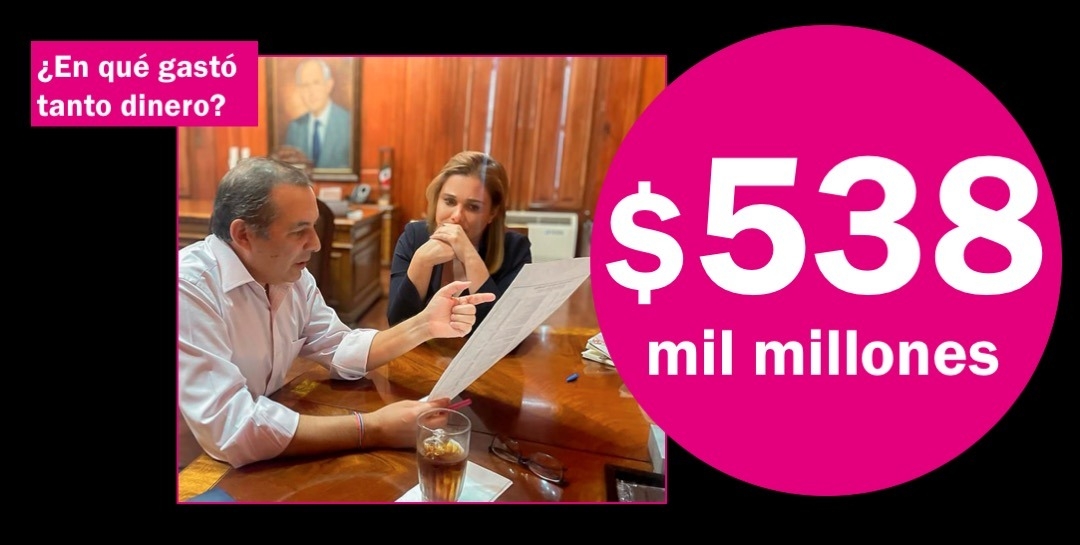 Maru Campos ya se gastó $538 mil millones y se queja de insuficiencia presupuestal