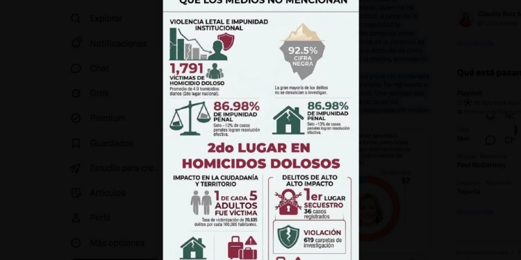 Corral exhibe mentiras de Maru Campos sobre apoyo del Gobierno federal en inseguridad