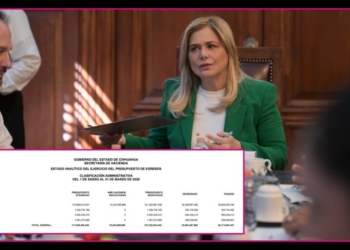 Maru Campos se queja de recortes, pero aumentó en $10 mil millones el gasto público