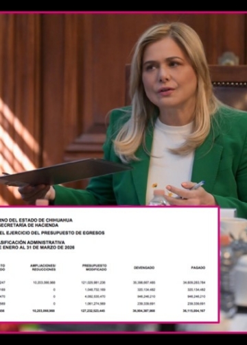Maru Campos se queja de recortes, pero aumentó en $10 mil millones el gasto público