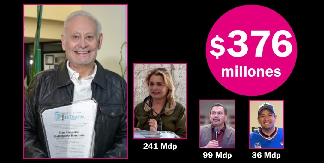 Maru, Cruz y Bonilla, han enriquecido a Osvaldo Rodríguez Borunda con dinero público