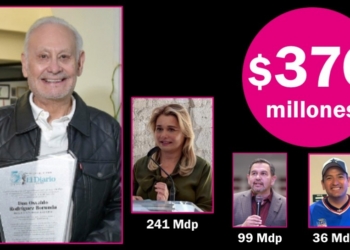 Maru, Cruz y Bonilla, han enriquecido a Osvaldo Rodríguez Borunda con dinero público