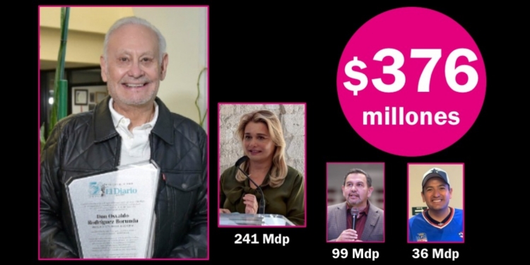 Maru, Cruz y Bonilla, han enriquecido a Osvaldo Rodríguez Borunda con dinero público