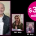 Maru, Cruz y Bonilla, han enriquecido a Osvaldo Rodríguez Borunda con dinero público