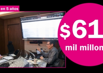 Maru Campos malgasta $617 mil millones en cinco años, sin construir ningún hospital