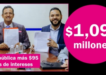 Deuda pública contratada por Marco Bonilla genera $95 millones de intereses bancarios