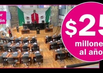 Costo de cada diputación del Congreso de Chihuahua creció 85% con el MaruDuartismo